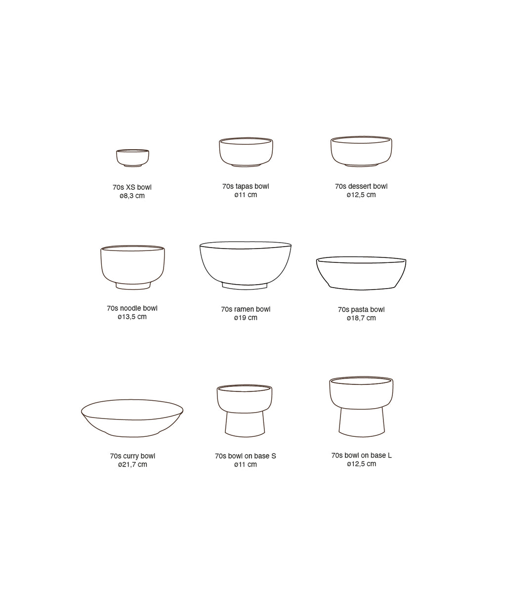 VI 70%27s-bowl-sizes_2025.jpg