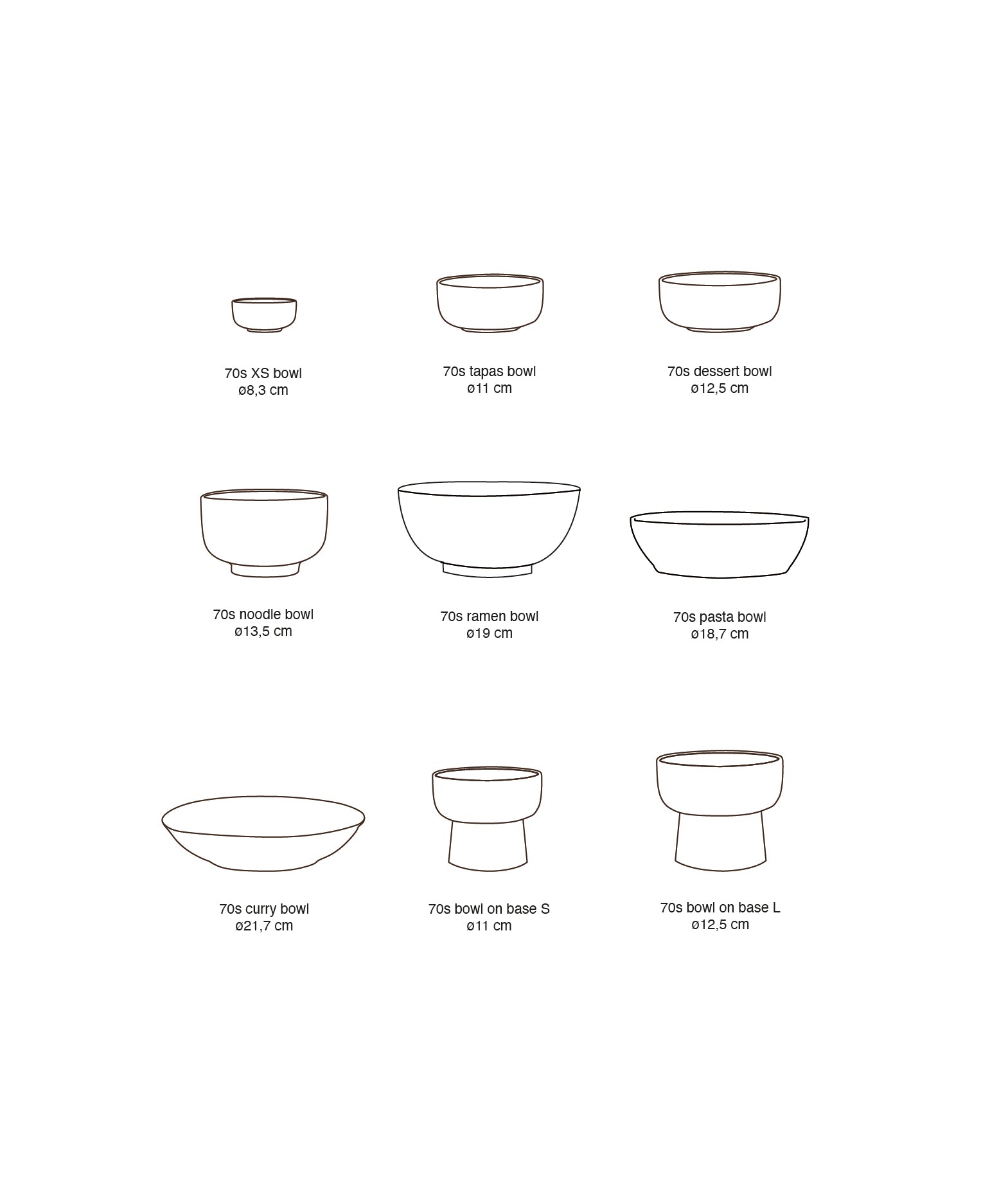 VI 70%27s-bowl-sizes_2025.jpg
