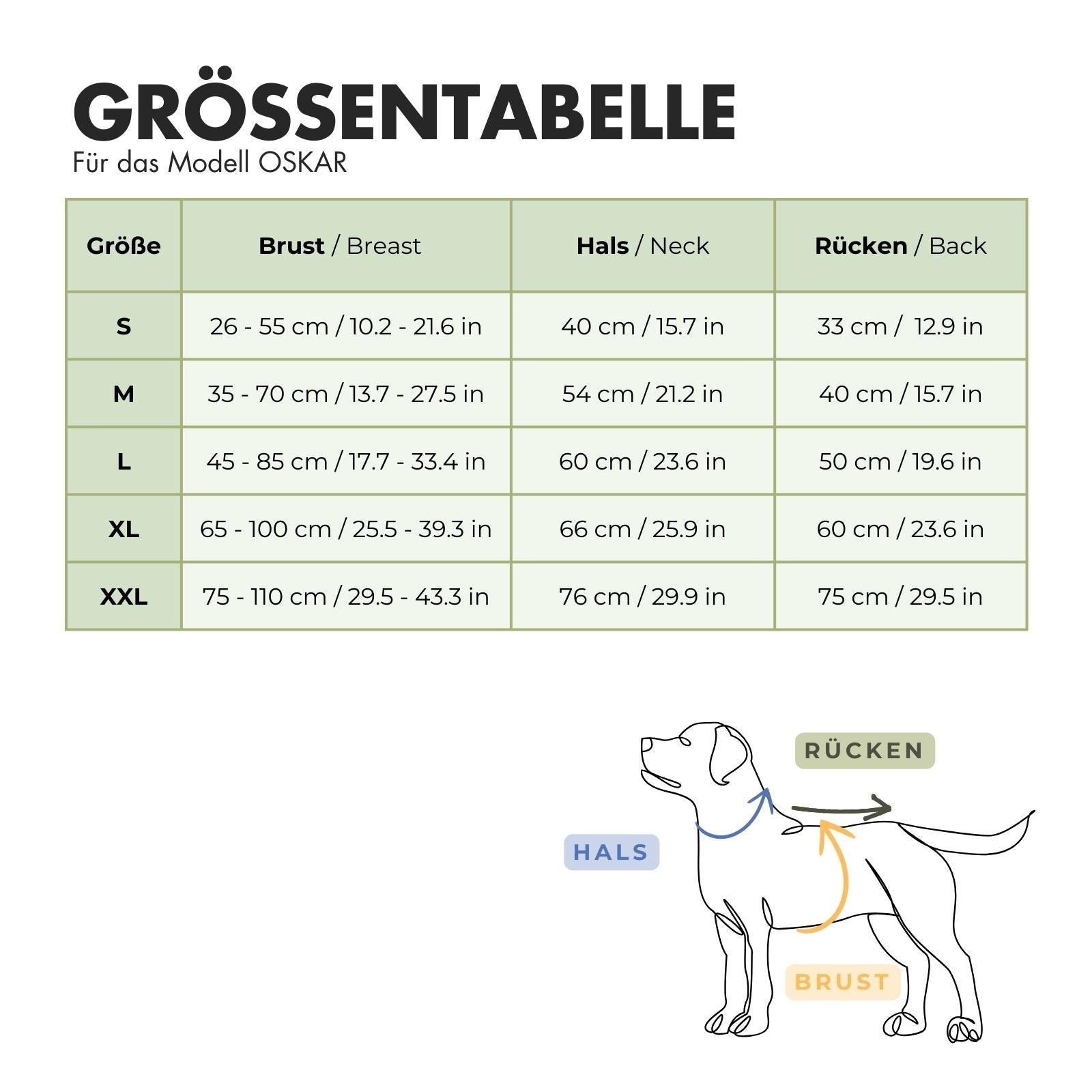 Hunderegenmantel OSKAR Olive