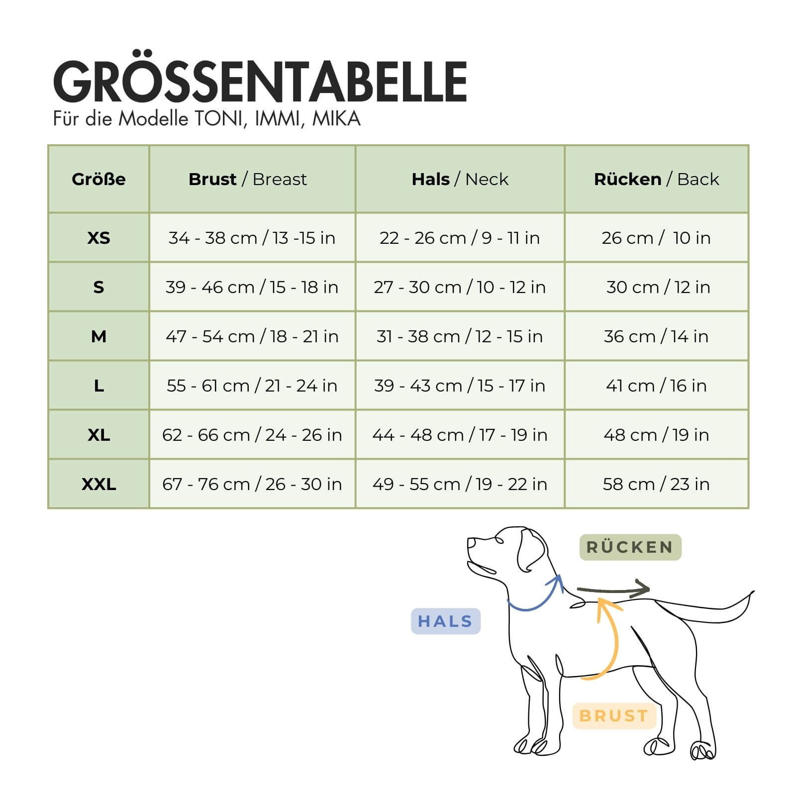 Hundejacke MIKA Schwarz